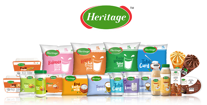 Hyderabad-based Heritage Foods continues growth momentum of Value-Added Products