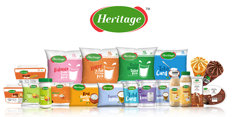 Hyderabad based Heritage Foods Continues Growth Momentum Of Value Added 