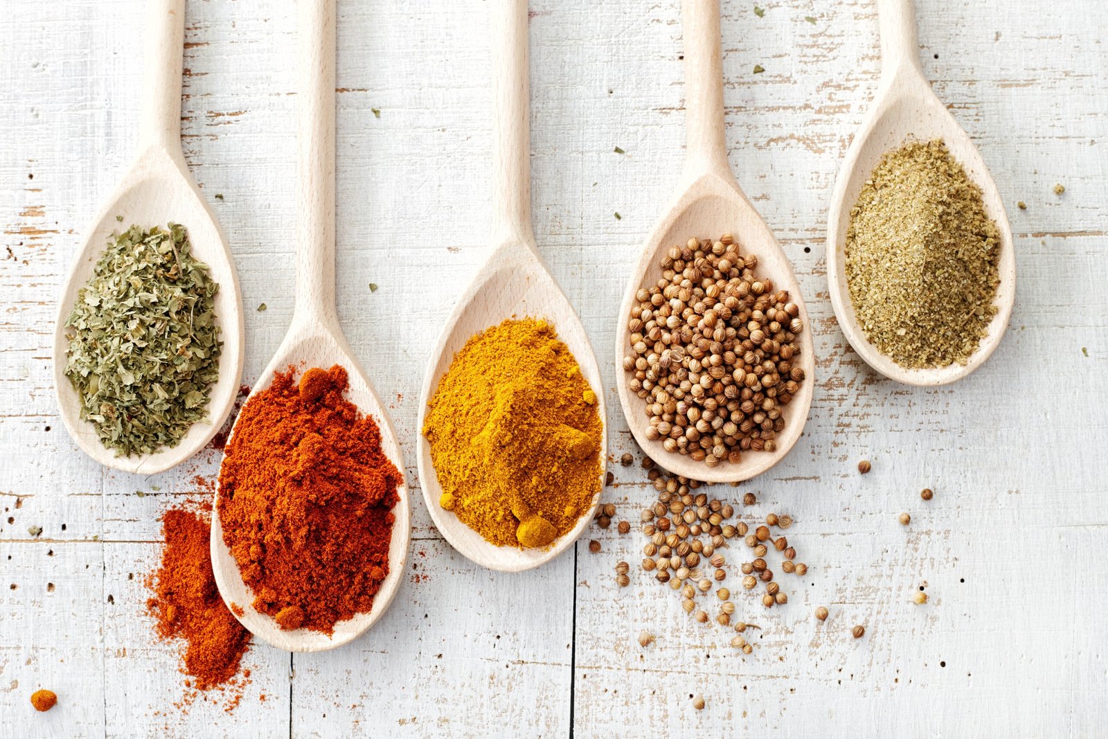 Why the Future of Spices must be Sustainable?