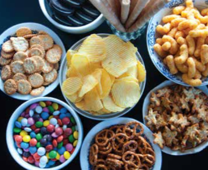 Ultra-processed Foods Raise Cancer Risks