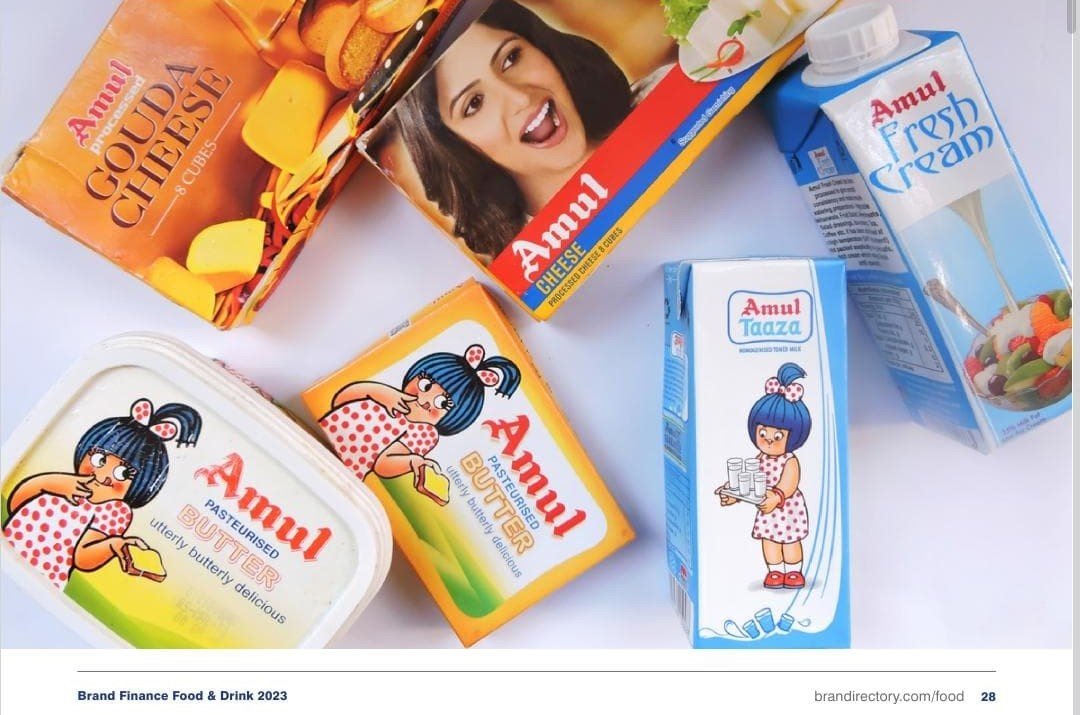 Amul ranked world’s strongest dairy brand