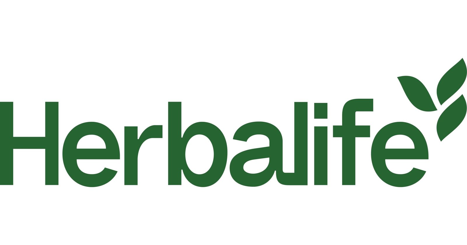 Herbalife India partners with IIM Bangalore to establish sustainable supply chain practices