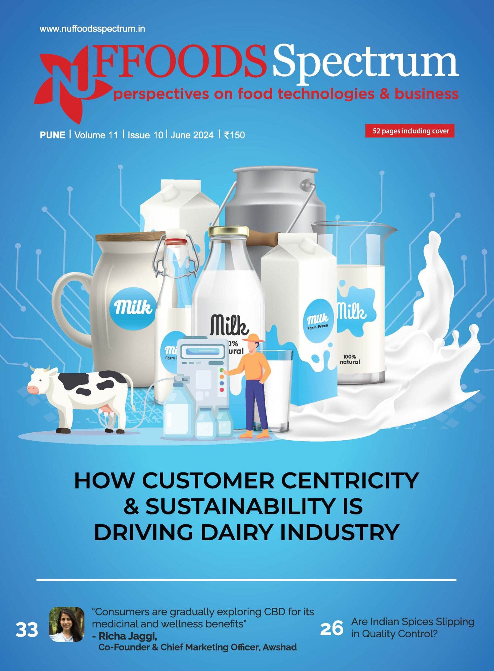 HOW Customer Centricity & Sustainability is Driving Dairy Industry