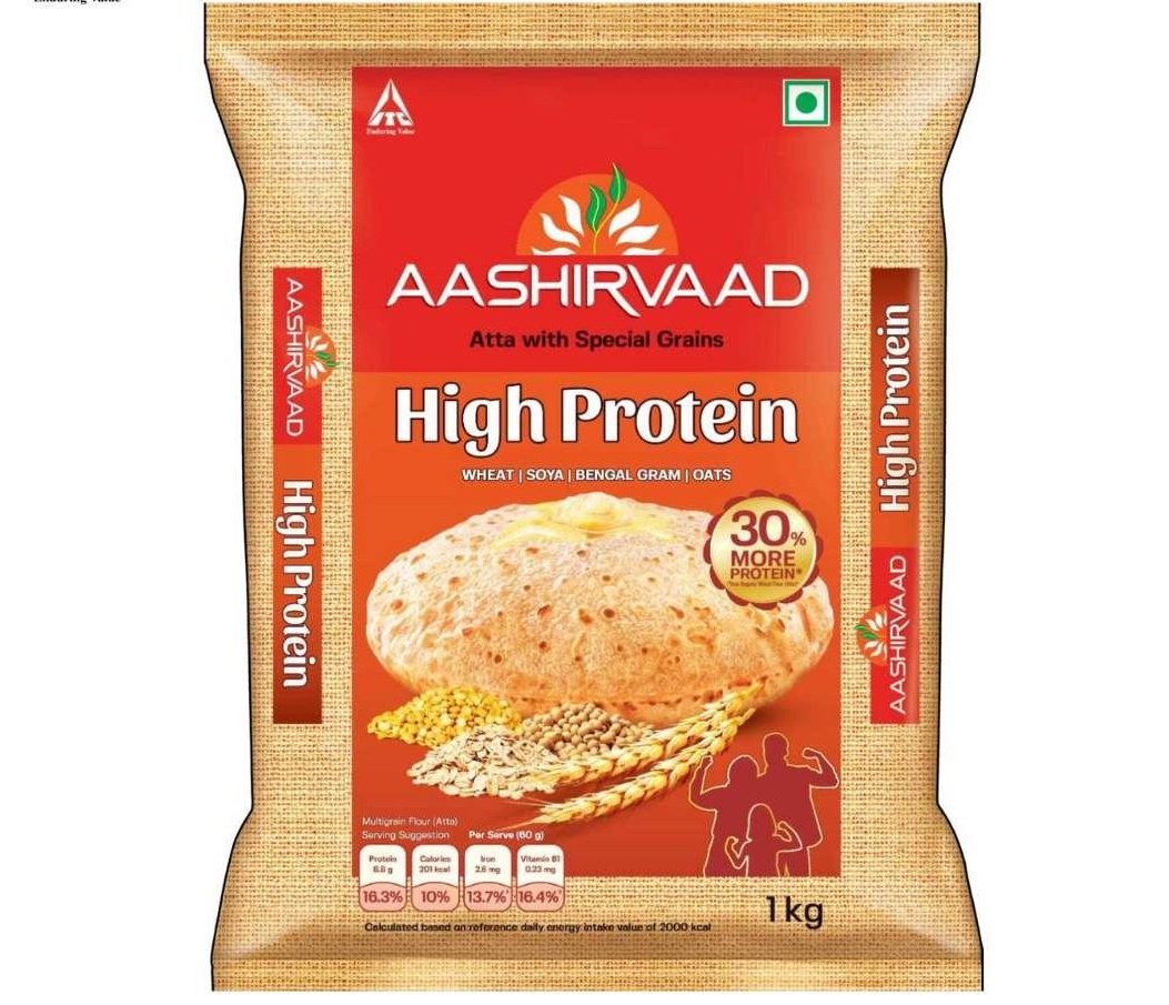 ITC Aashirvaad launches high-protein atta