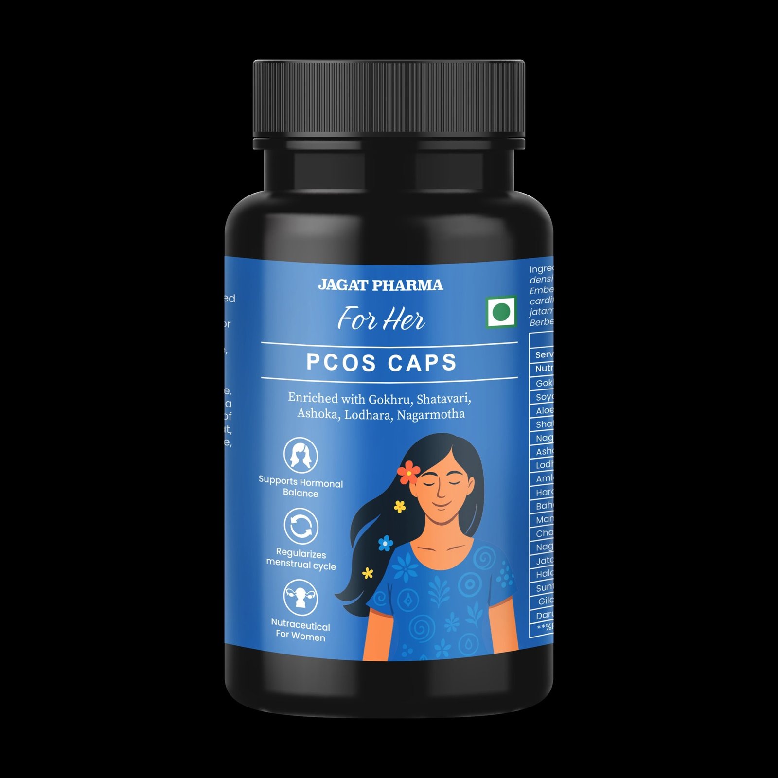 Jagat Pharma introduces PCOS Capsules For Her