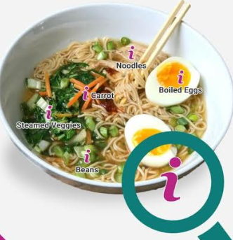tweakyfai-can-now-identify-over-200000-unique-food-items