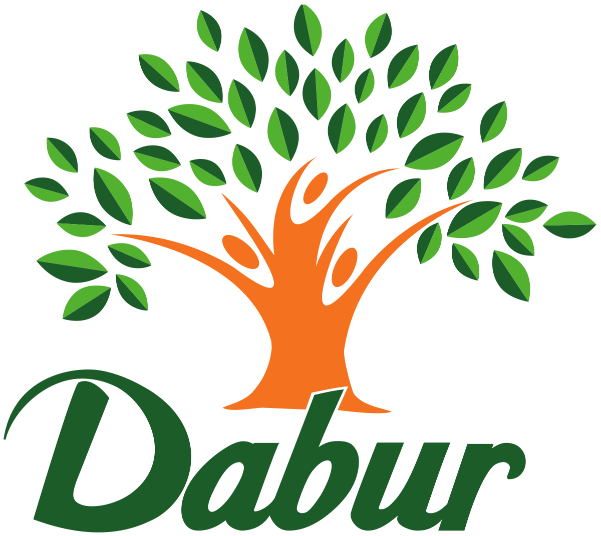 dabur-india-q3-net-profit-up-by-13