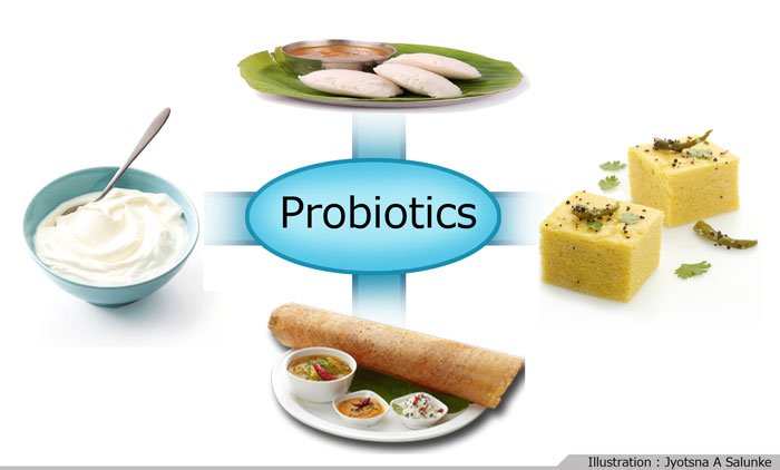 Hay Fever Patients can Benefit from Probiotics