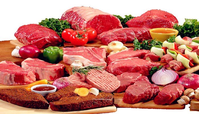 Meat procurement industry in India- Trends & Challenges