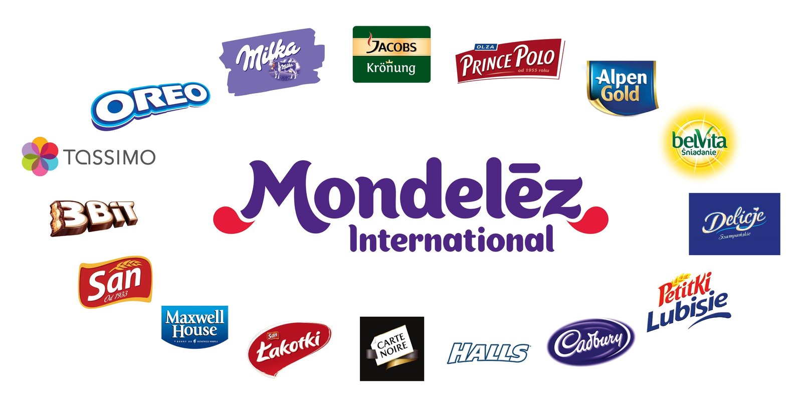 mondelez-launches-snackfutures-innovation-hub