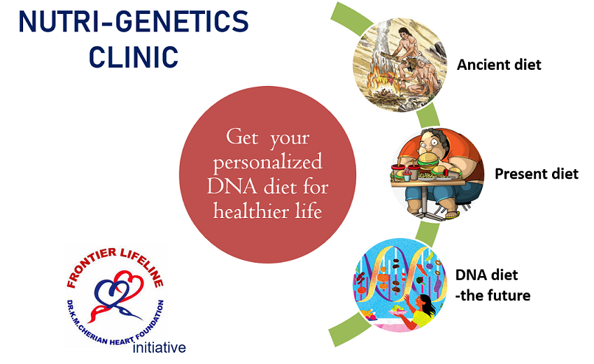 saving-lives-with-dna-diet