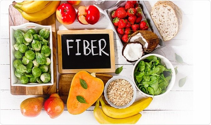 Dietary fiber and gut bacteria protect the cardiovascular system: Research