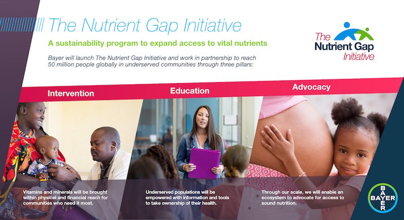 bayer-launches-the-nutrient-gap-initiative-to-combat-malnutrition