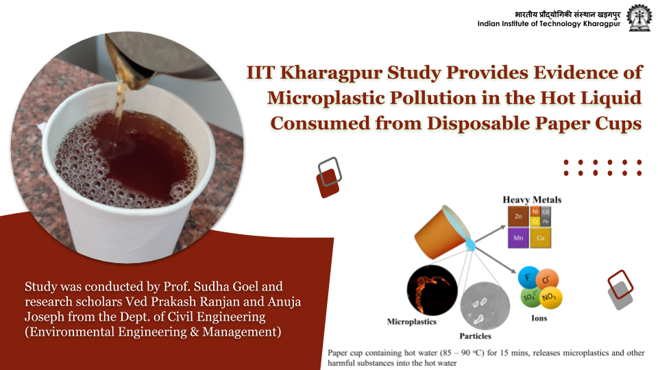 iit-kgp-confirms-contamination-of-hot-beverage-in-paper-cups