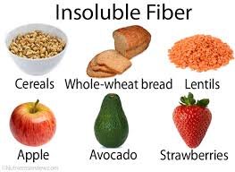 Demand for superfoods driving insoluble fiber adoption in F&B industry
