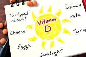 Vitamin D or Sunshine Vitamin: How is it important for bones?